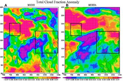 Variability of Aerosols and Clouds Over North Indian and Myanmar During the COVID-19 Lockdown Period